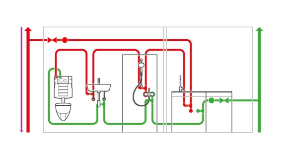 Drinking water installation with hygiene flush unit