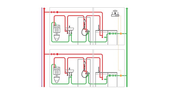 Connected sanitary appliances in the drinking water installation