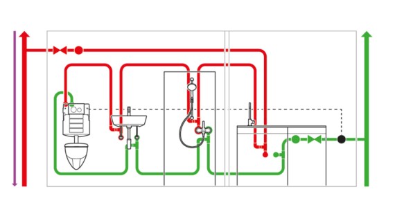 Drinking water installation with hygiene flush unit and sensors