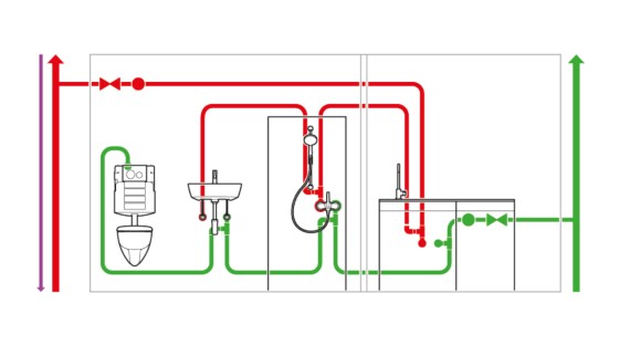 Drinking water installation with optimised pipe layout Drinking water installation with optimised pipe layout
