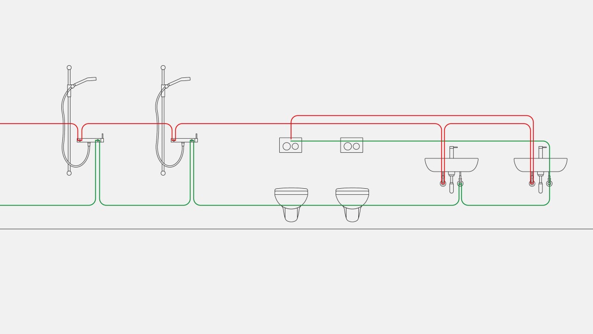 Drinking water hygiene Geberit Southern Africa