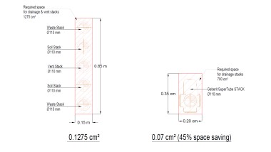 Comparison: conventional construction versus Geberit SuperTube