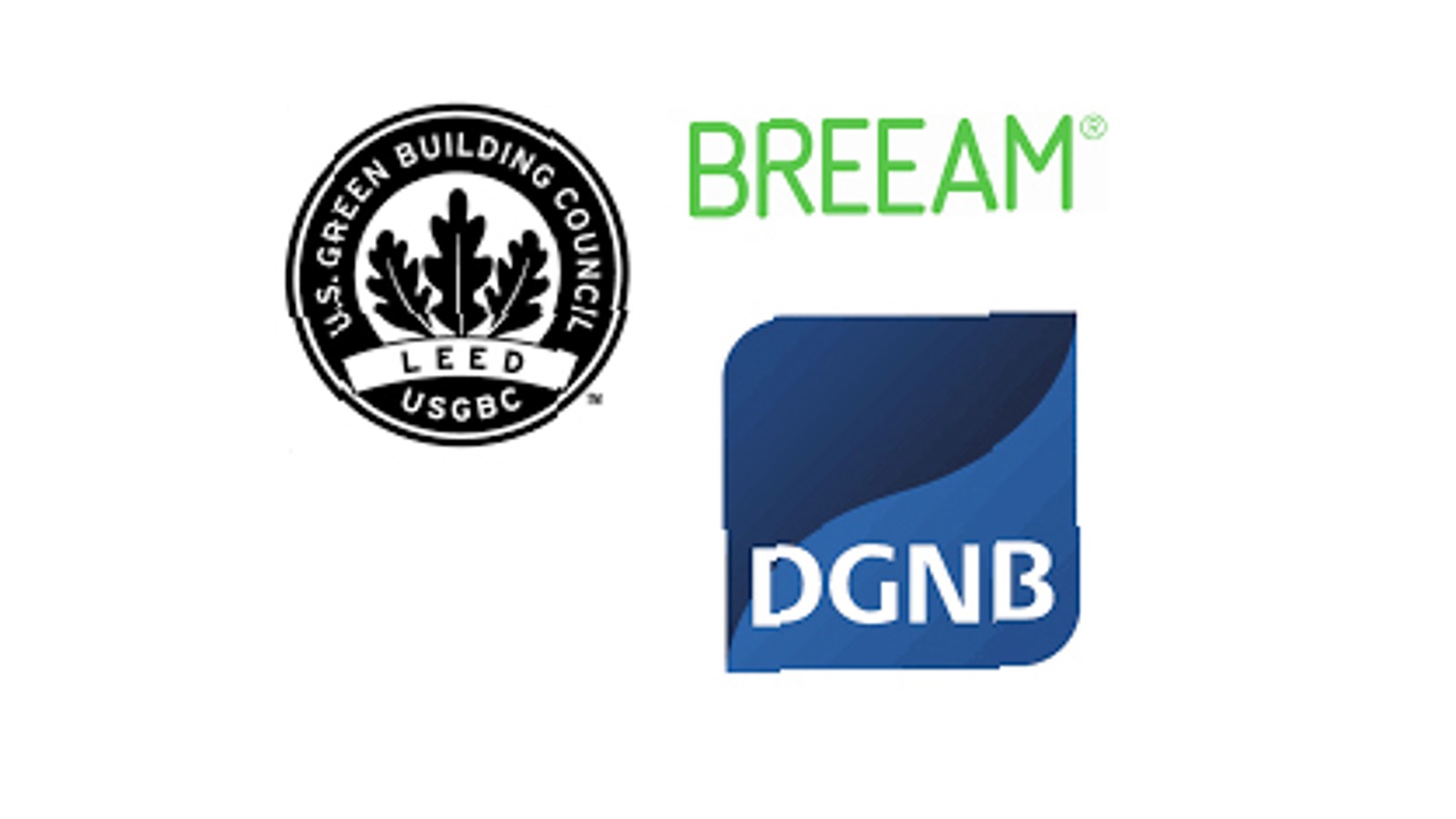 BREEAM, LEED and DGNB stand for the three most important certification systems for sustainable building worldwide