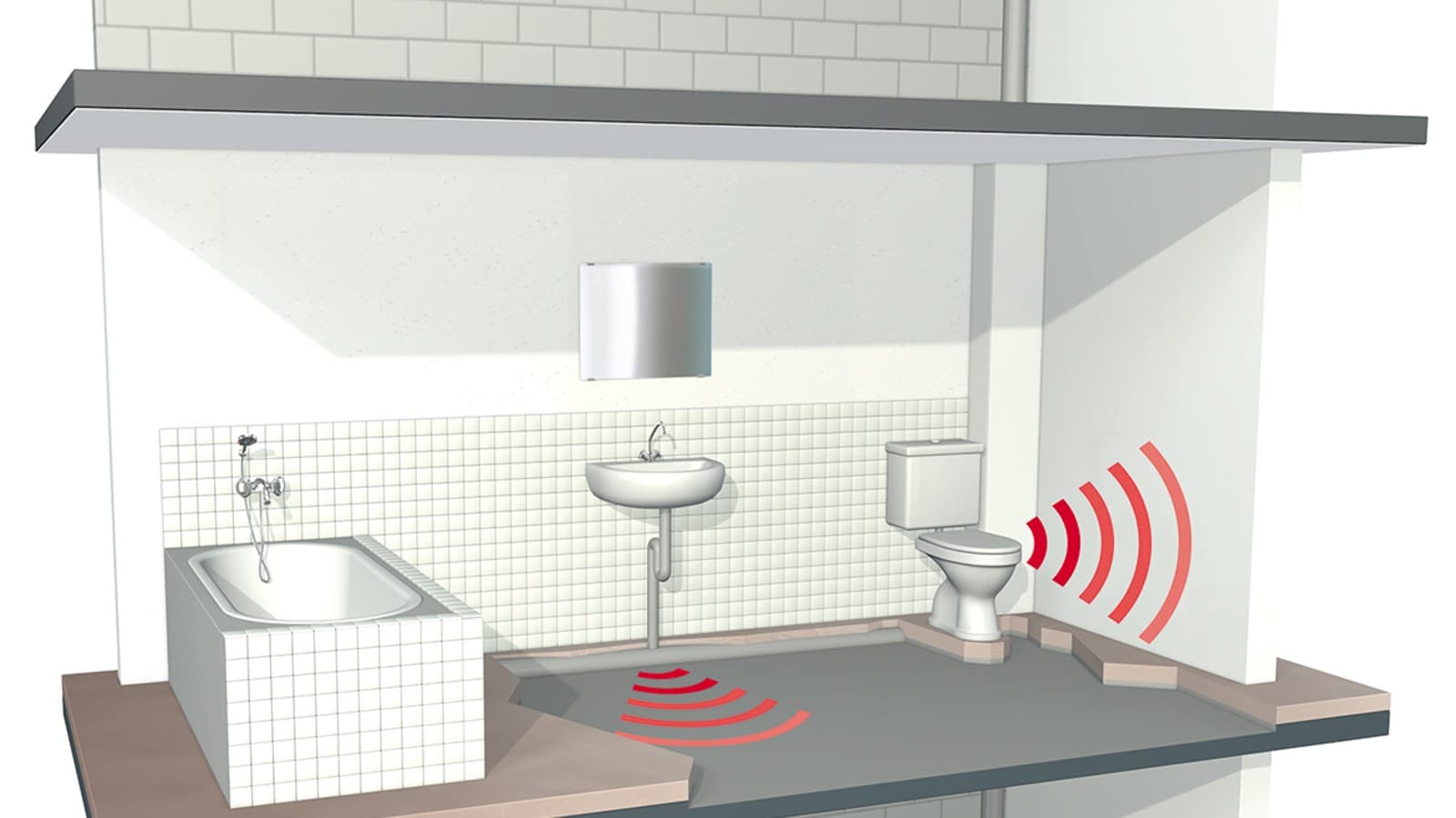 Typical sources of noise in a building Typical sources of noise in a building