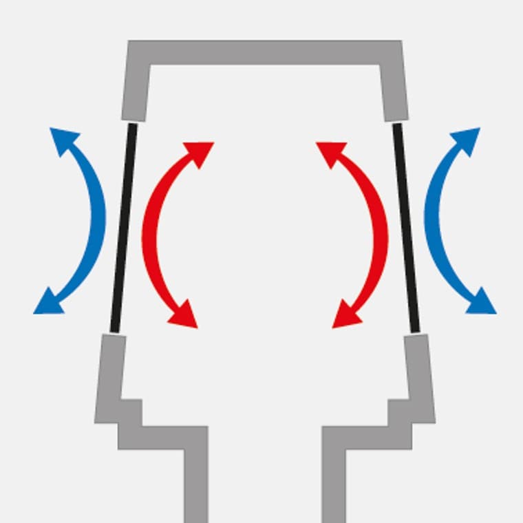 The diaphragms stay closed when no waste water is flowing, preventing energy loss The diaphragms stay closed when no waste water is flowing, preventing energy loss