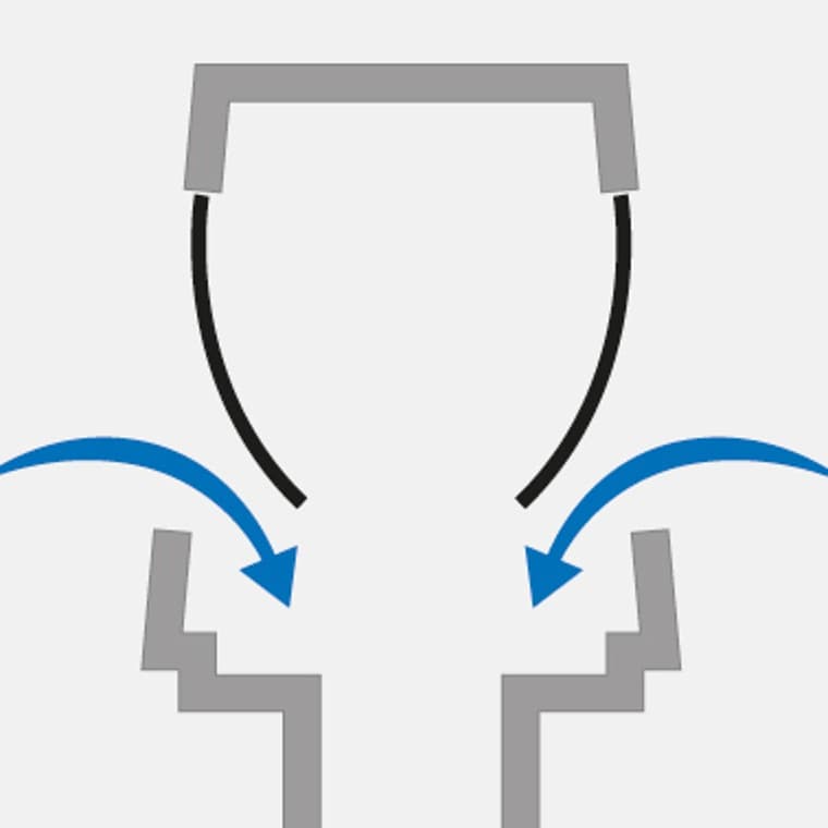 If there’s negative pressure, e.g. after a toilet is used, the diaphragms open and air flows into the system If there’s negative pressure, e.g. after a toilet is used, the diaphragms open and air flows into the system